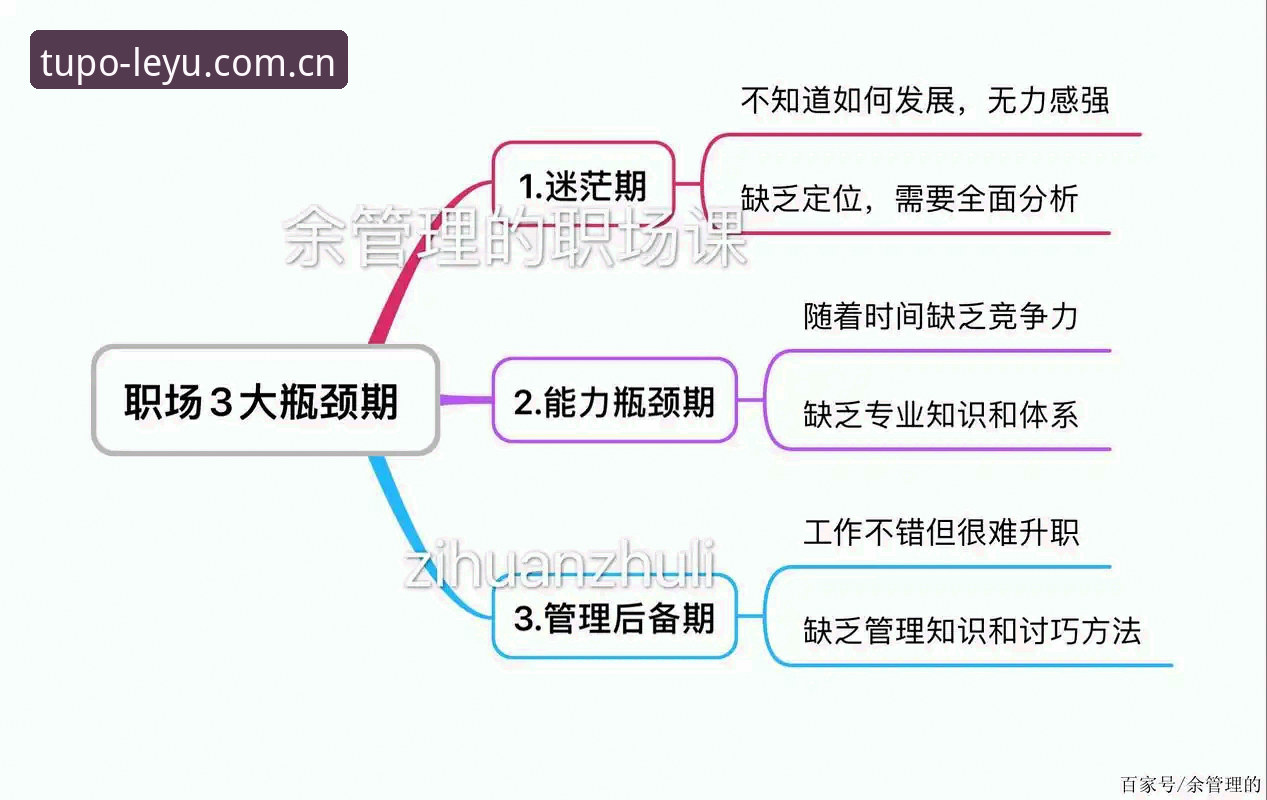突破力先行快速访问使用技巧 突破力先行快速访问使用技巧:三步解决信息延迟的实战指南