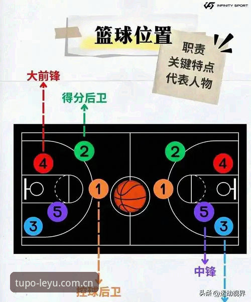 乐鱼体育平台突破力先行CN入口：新手四步操作教程