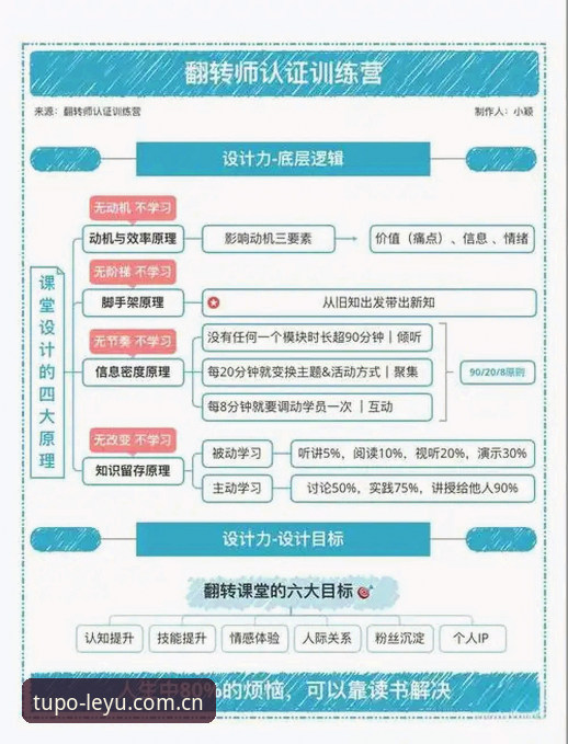 突破力先行电竞赛程使用指南 老用户手把手教你用透突破力先行电竞赛程:别让功能躺在菜单里睡觉