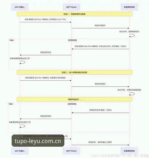 LEYU BREAKTHROUGH体育数据包最新版全面解析：45.2MB背后的数据革新逻辑